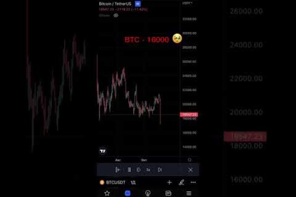 Как попасть на кракен