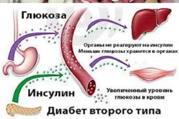 Kraken shop ссылка