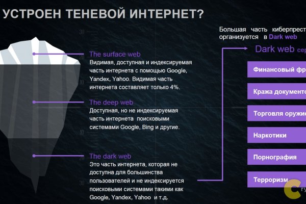 Кракен зайти зеркало
