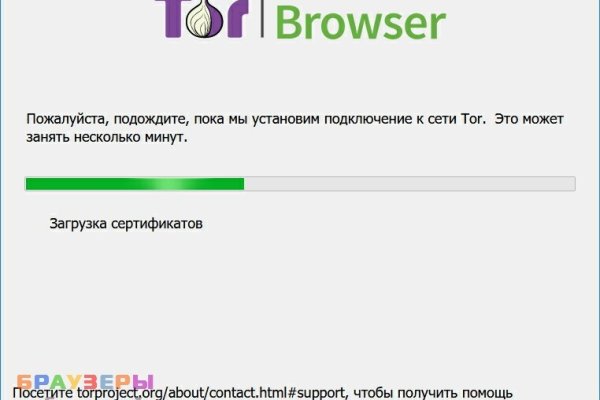 Кракен актуальная ссылка на сегодня