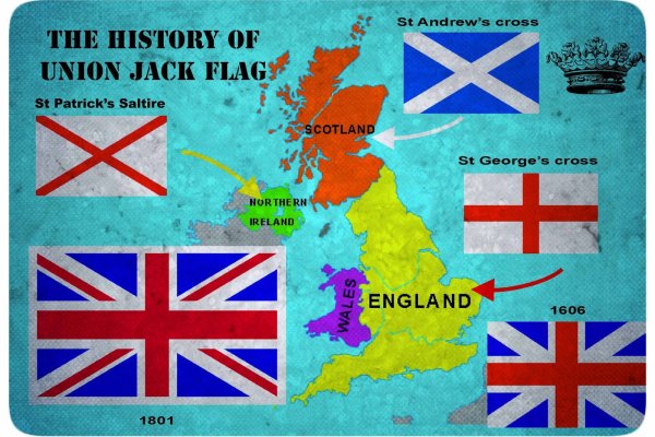 Кракен шеринг