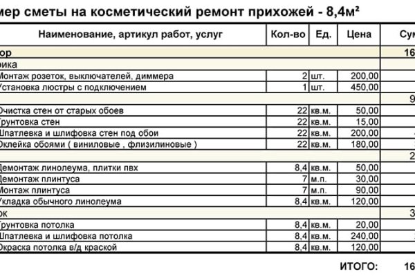 Сайт вместо гидры