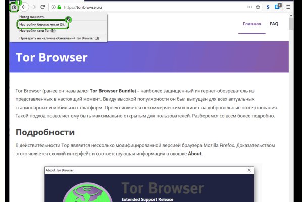 Каталог сайтов даркнет