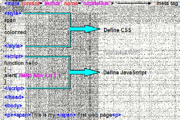 Как пополнять кракен тор