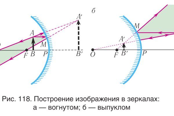 Кракен ссылка германия