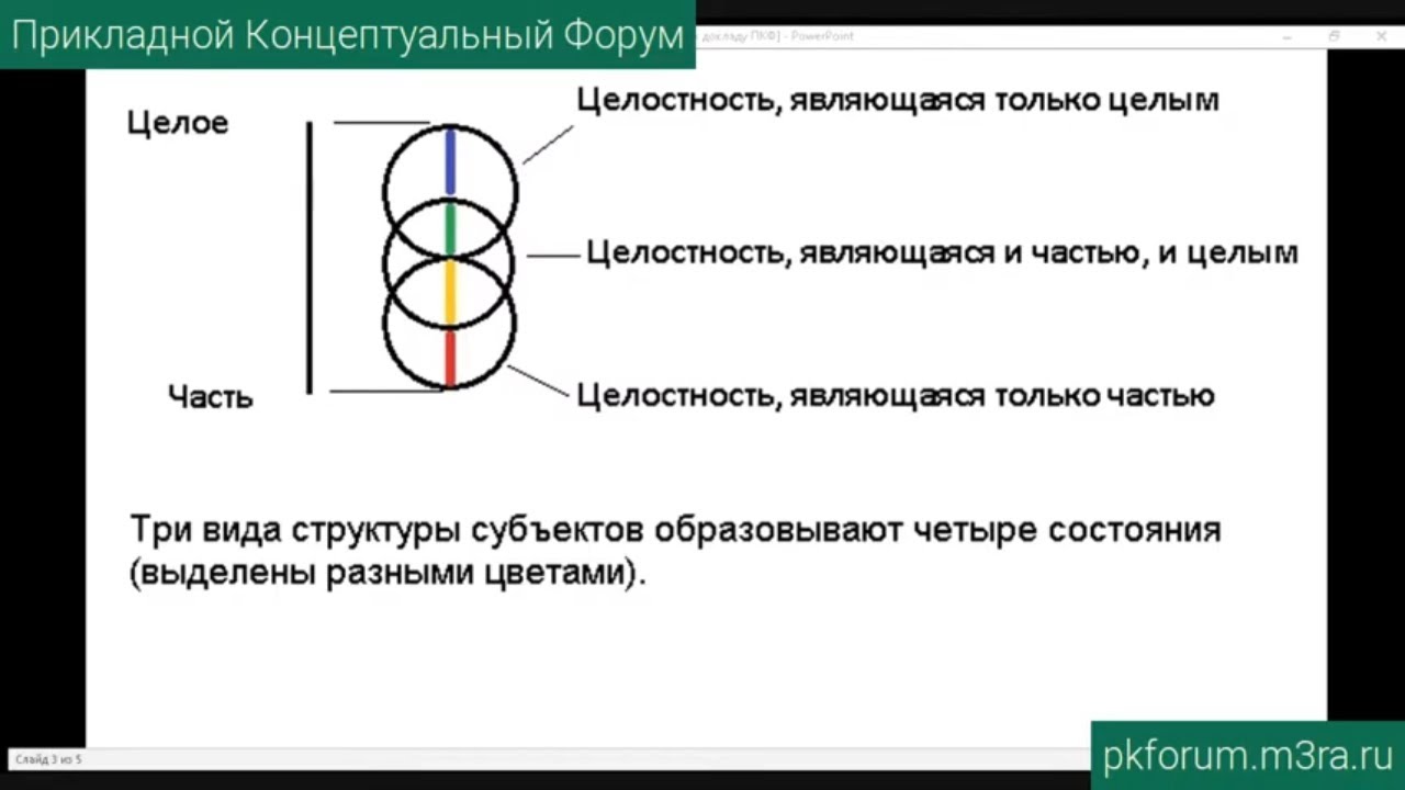 Кракен маркетплейс отзывы