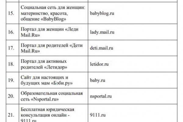 Кракен маркетплейс ссылка тг